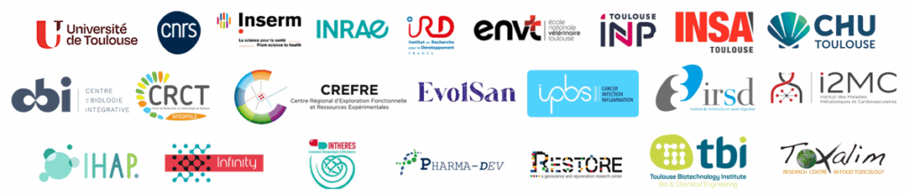 image des logos des tutelles et des laboratoires constitutifs de la SFR BS
